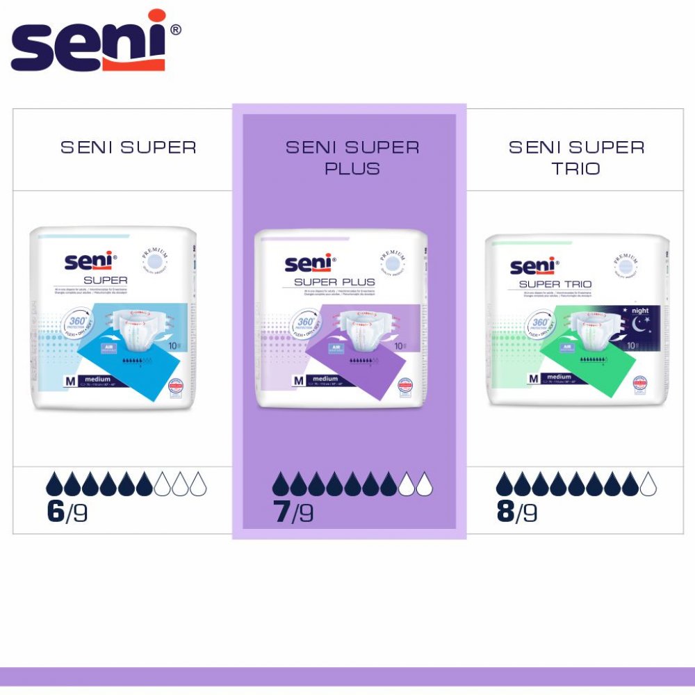 SENI Super PLUS - Inkontinenzwindeln - Gr. 5 XXL (10 St Einzelpack)