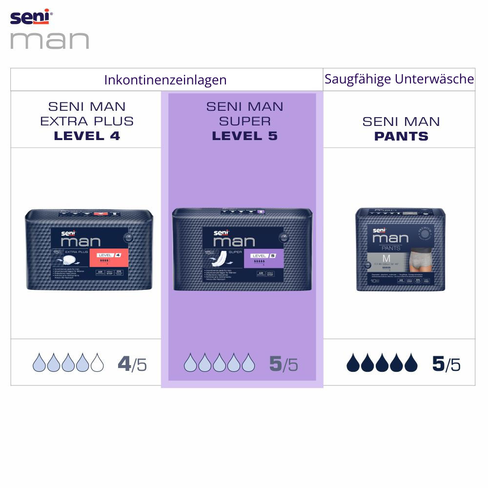 SENI Man SUPER - LEVEL 5 - Herrenvorlagen - 15 Stück Einzelpack
