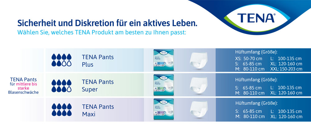 TENA PANTS - Größen- und Saugstärken 