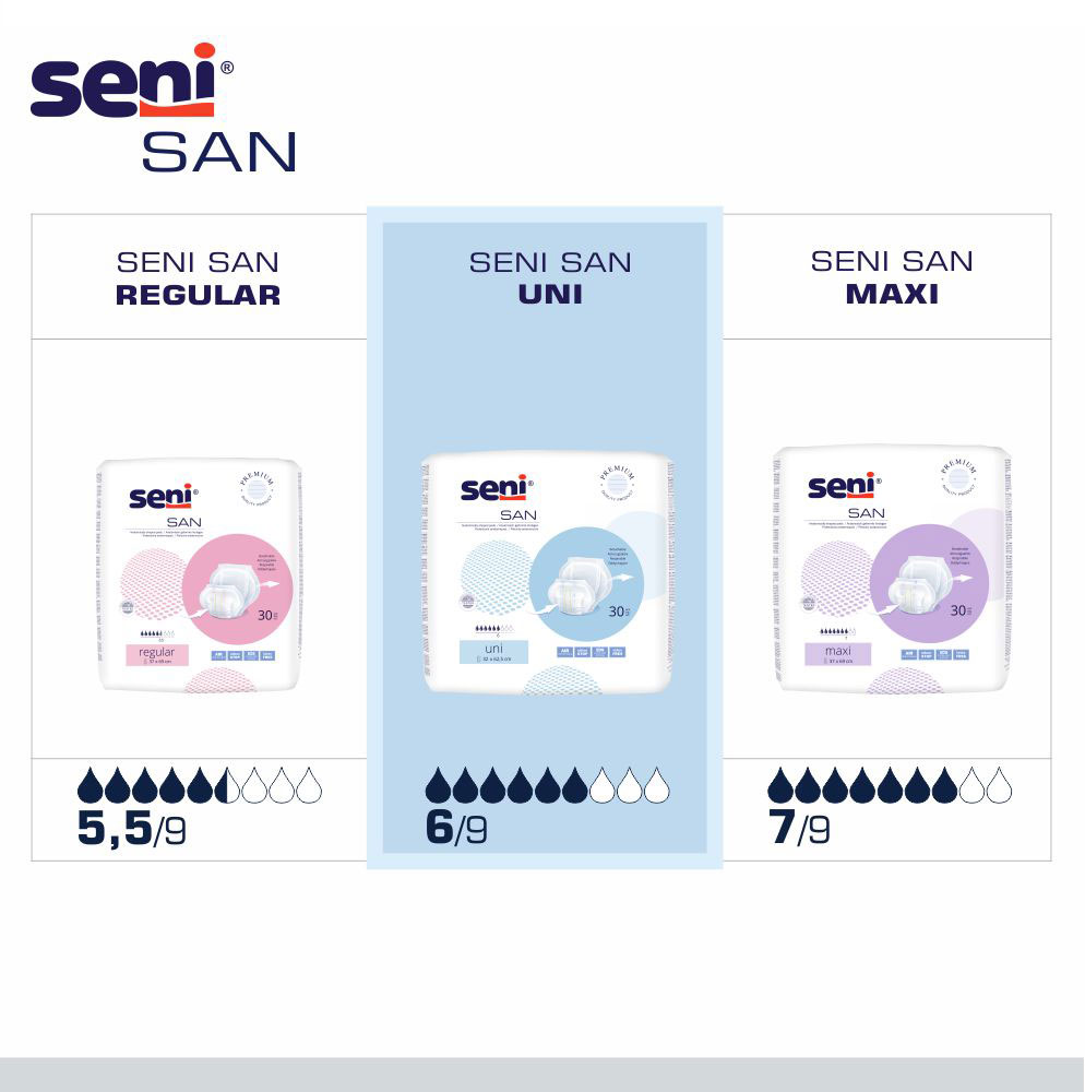 Seni SAN UNI - anatomische Vorlagen (10 St. Einzelpack)